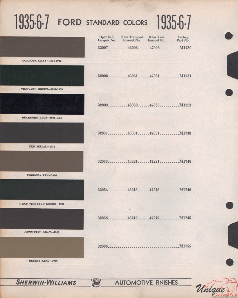 1936 Ford Paint Charts Sherwin-Williams